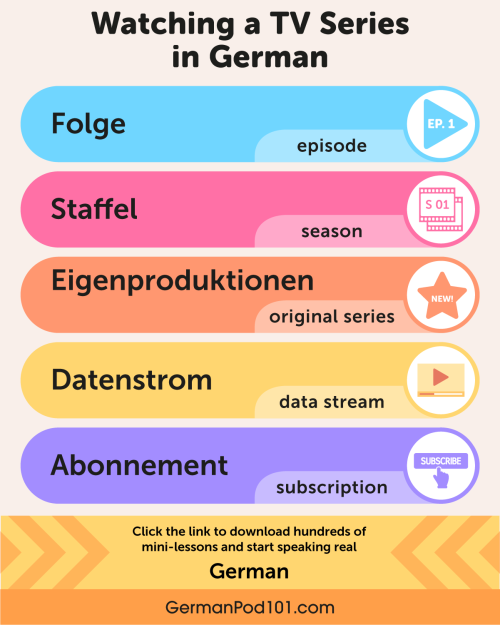 Vocabularies when Watching a TV Series in #German!  PS: Learn German with the best FREE online resou