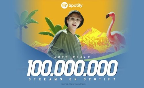morehoseok:‘Hope World’ (EP) has surpassed 100 million streams on Spotify!