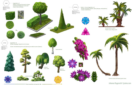 lyraina:These are vegetation sketches I did for the various sets in the “Rubia Coffee Ride&rdq