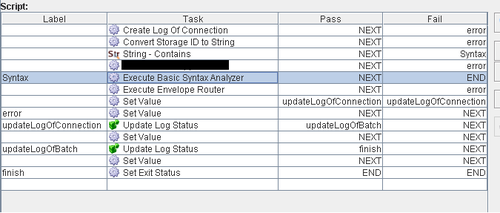 EXTOL Business Integrator Modified Receive EDI BPS