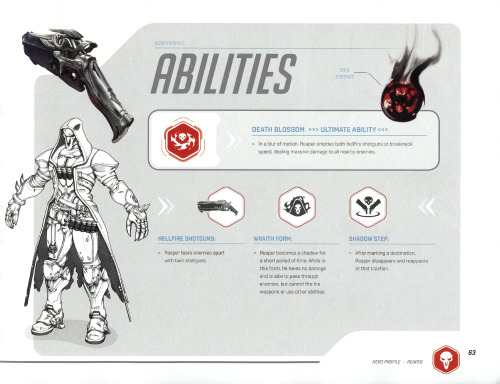 junk-watch: Reaper Hero Profile from the Overwatch Visual Source Book.