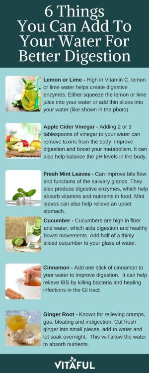 howtolossweight:    Detox Water: 6 Things You Can Add To Your Water To Improve Digestion  