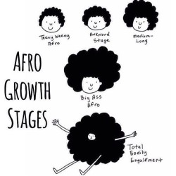 naturalhairdaily:  This is too cute! Which stage is your hair at loves?        .  For natural hair tutorials simply visit www.youtube.com/naturalhairdaily or click the link in our bio.   #naturalhair #teamnatural #naturalista #afrohair #naturalhairstyles