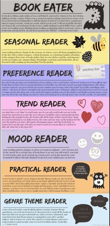 cheshirelibrary:What kind of reader are you?