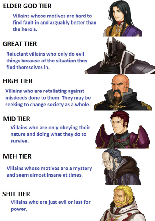 aqziz - Idea, Plotbunnies Or Just Headcanon 