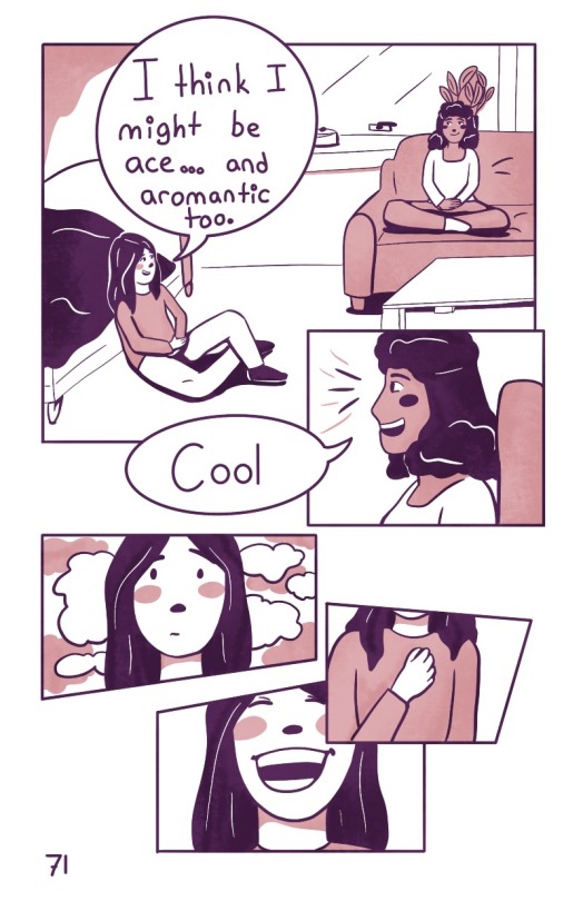 Furry Lesbian Comics