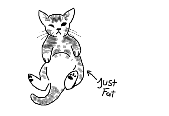rubykgrant:roxylalonde:shes fat