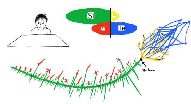 Are You An ISTJ or an INTJ? Clarifying a Common Mistype