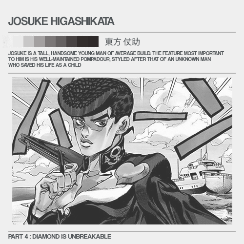 onodera-kosaki:  Jojo Main Protagonists (Part I-VIII)   ay, youre missing a jojo.