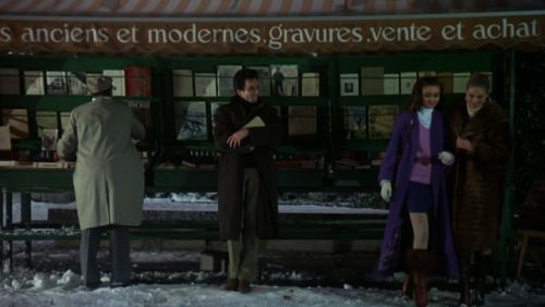 The Unbearable Lightness of Being (1988, USA)Unknown