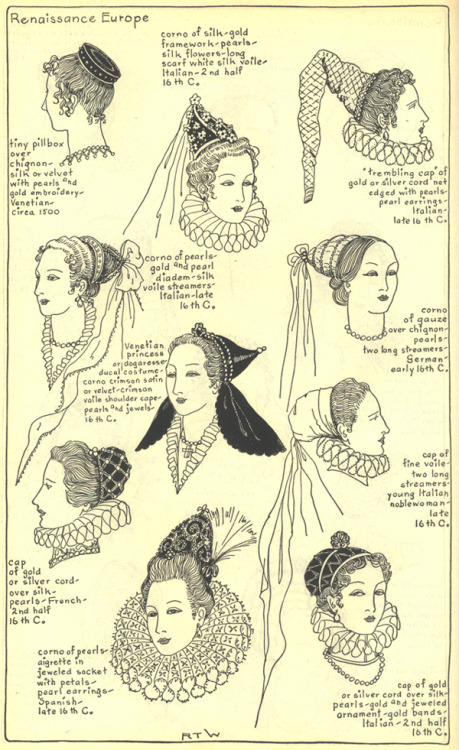 16th-century hats and hairstyles, from Ruth Turner Wilcox’s  The Mode in Hats and Headdress: A Histo