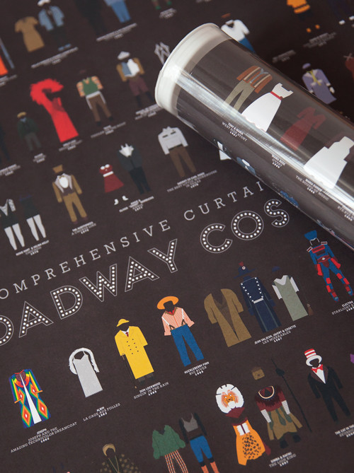 Pore over Broadway history with this print, which showcases over 100 costumes in all&ndash;from 