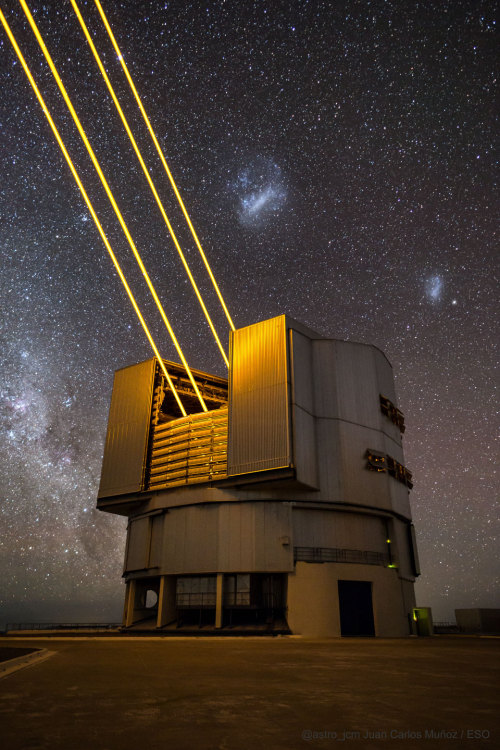 capturingthecosmos: Firing Lasers to Tame the Sky via NASA ift.tt/3q7JhM9