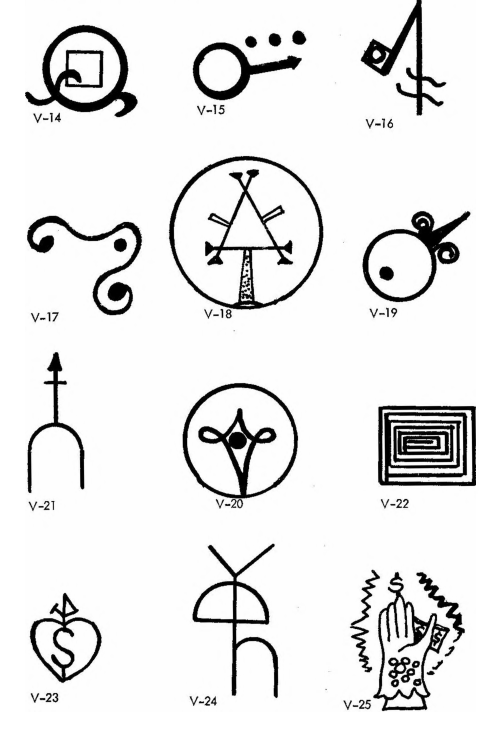 voodoo symbols and spells