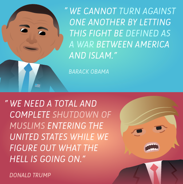 thought-cafe:  We thinks Trump is a chump 🎃 #trumpchump  