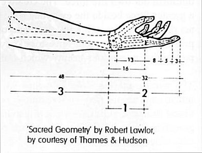 Sacred geometry by Robert Lawlor