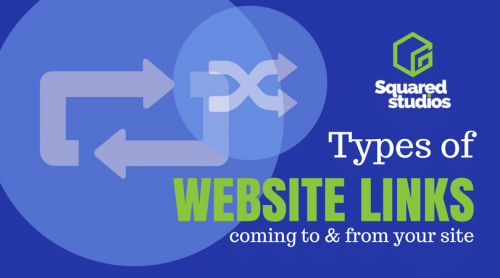 Website Links Explained: Types of Links to
