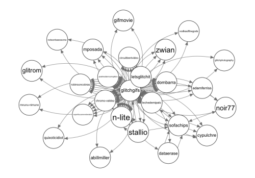 Porn Pics reallyreallygone:  analyzing artists that