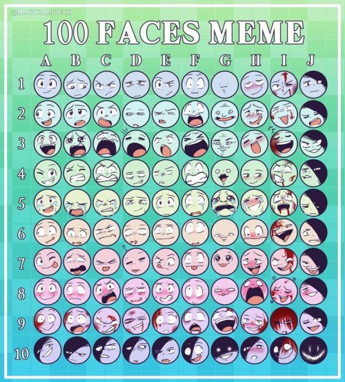 Expression Practices With Anne Weathers With The Help Of These Useful Memes Owned By Magicalpouch And