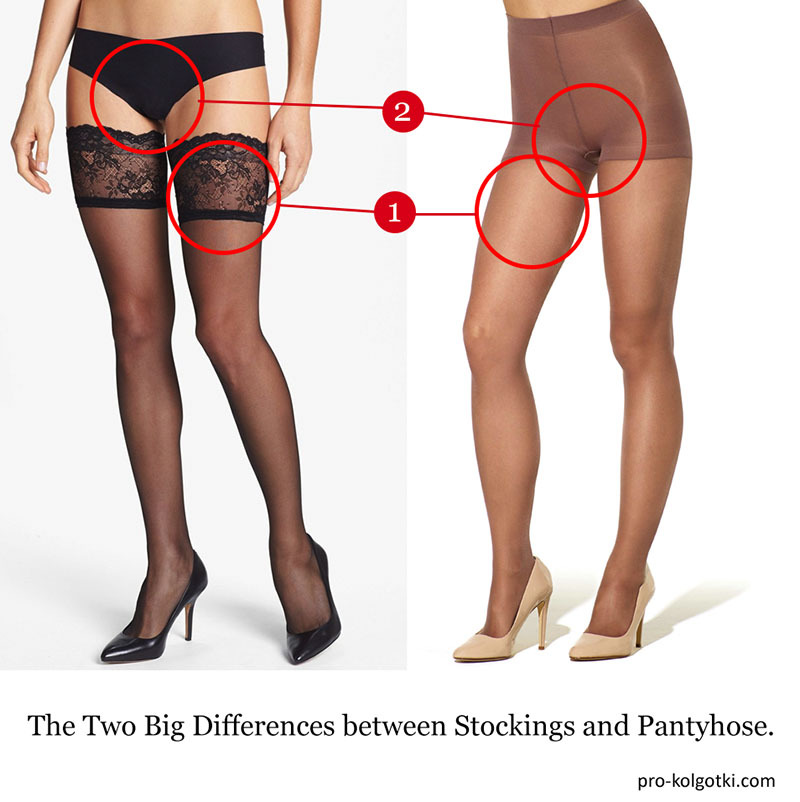 do you know about &ldquo;The Two Big Differences between Stockings and Pantyhose&rdquo;?