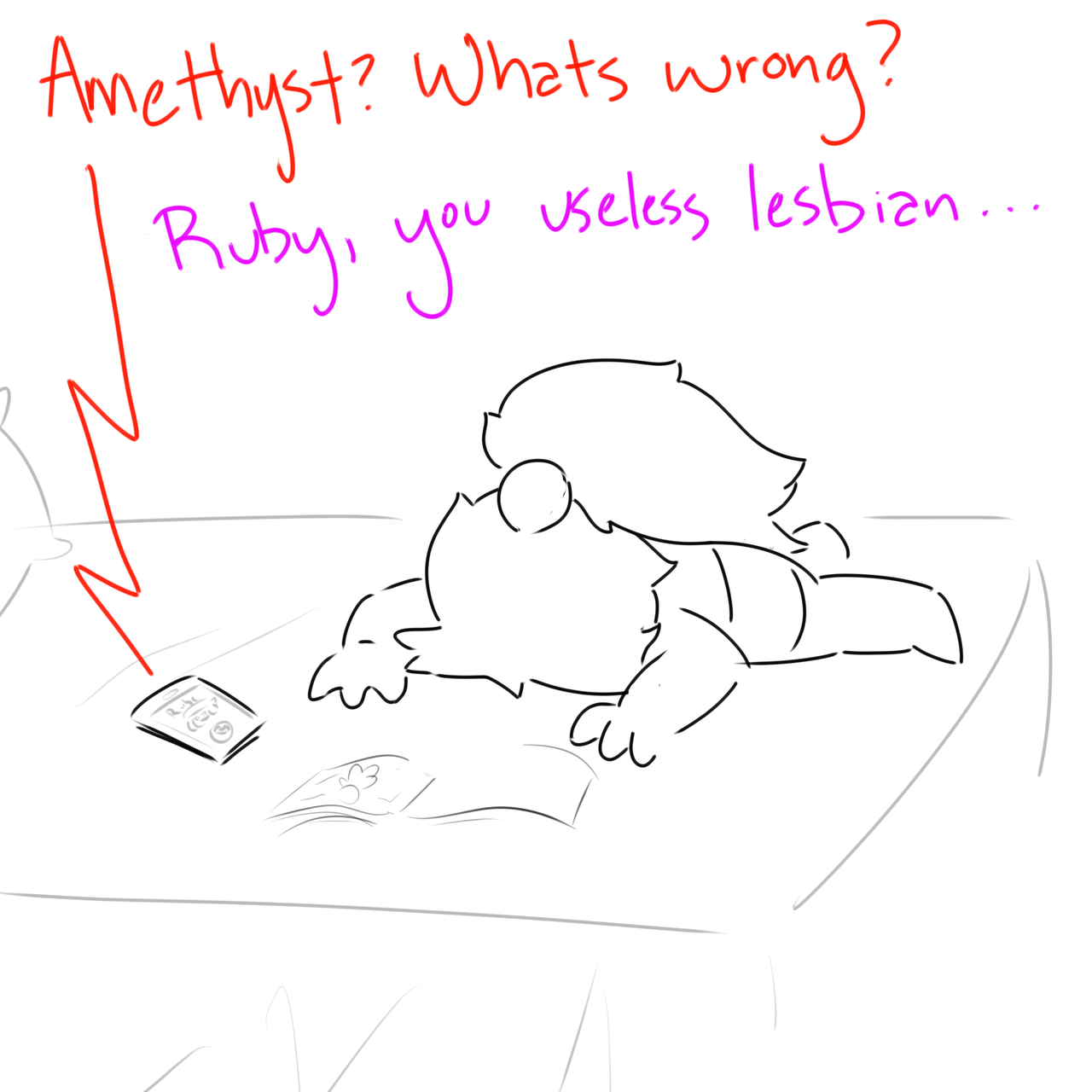 thesassygandalf: Ruby in school: Part 9!