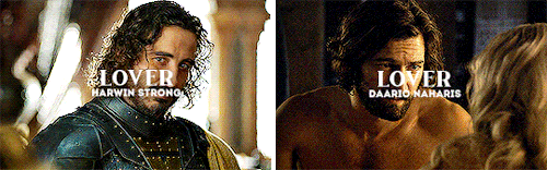 Rhaenyra Targaryen And Daenerys Targaryen + Parallels And Anti-parallels