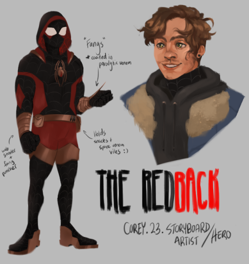 My spidersona! He’s most well known for his cussing and right hook