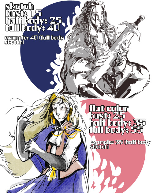 seafleece: updated commission info!! to order, dm me here or email me at moonbeatblues@gmail.com (if