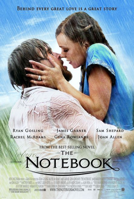 theworldofnicholassparks:  Some of Nicholas Sparks’ great books!