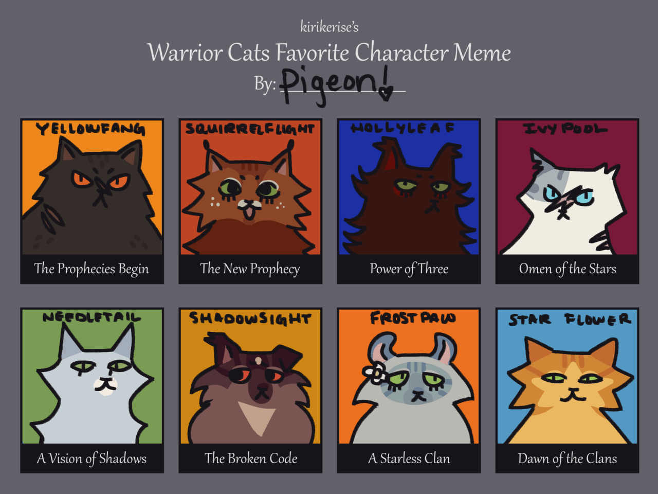 My favorite characters from Warrior Cats – by peachholic – BlogClan