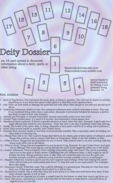 hellboundwitch:thiscrookedcrown:Deity Dossier This spread is intended to answer those “I’m being