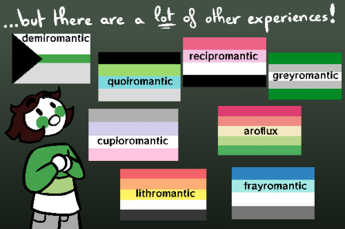 tikk:papier-ciseaux:This week is Aromantic Spectrum Awareness Week ! Or aro week for shortIf you did