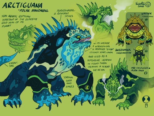 Ben 10 Aliens - Part II ✳️ By Valentino Lasso, An Illustrator, Visual Developer, And Character Designer