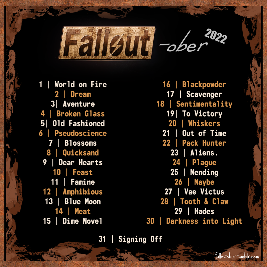 Fallout 3 – Game of the Year Edition Trainer – Cheat Evolution