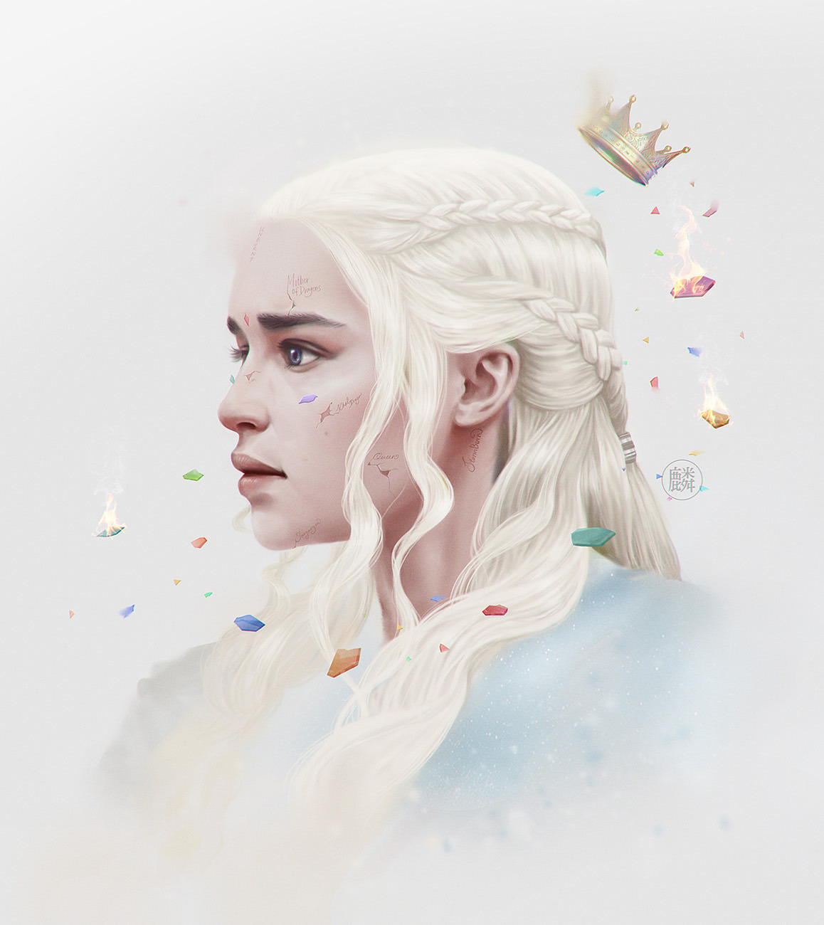 lunzh:  Game of Thrones - Daenerys TargaryenDaenerys Stormborn of the House Targaryen,