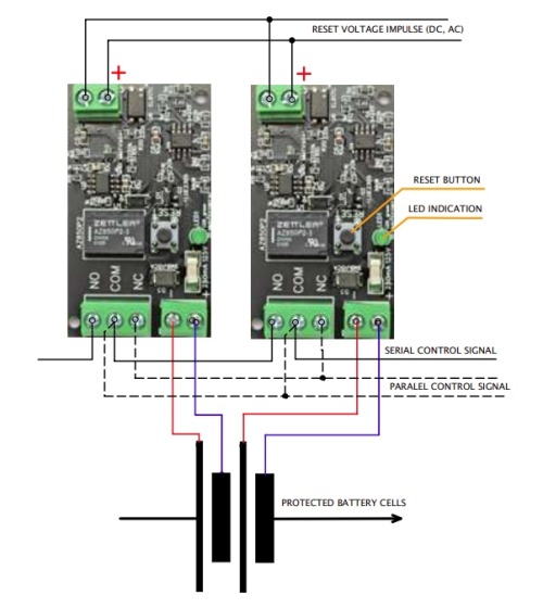 BMS Easy – an easy way to monitor your cells
The BMS Easy is a single cell protection board for the low voltage and over voltage monitoring of the LFP cells.
It allows the serial connection of multiple cells to get a closed circuit with monitoring of...