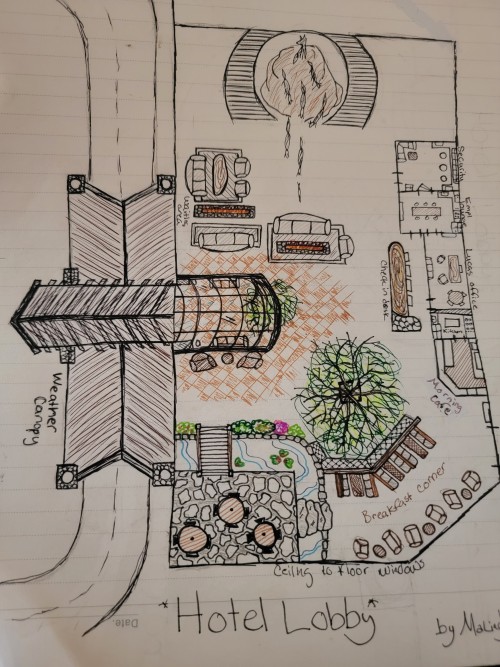 Dose Anyone Else Draw Out There Book Locations Because There Afraid There Characters Will Get Lost? My