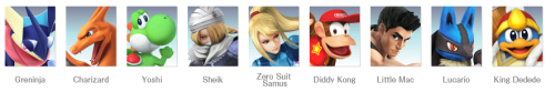 cacnea:  Super Smash Bros. Roster (4/8/2014) 