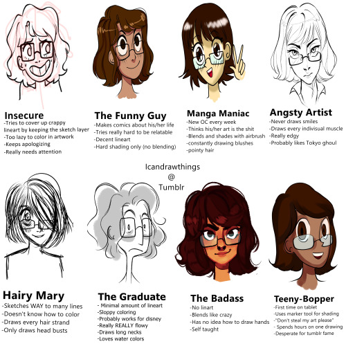 icandrawthings:  Tag yourself artist edition.  You know who you are…. 
