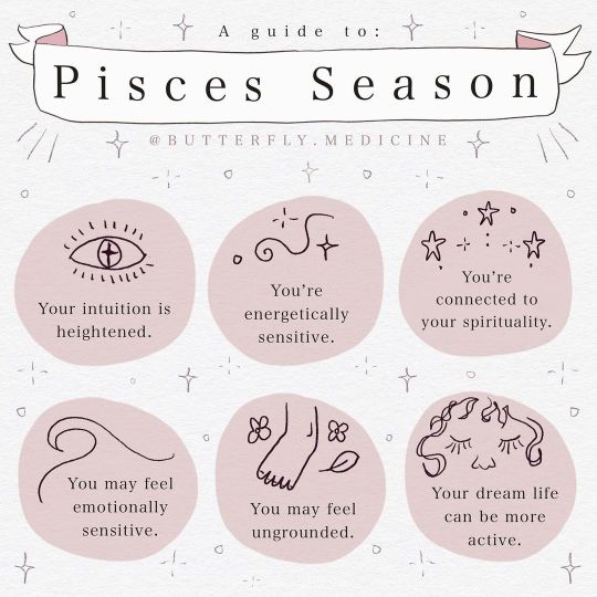 What does pisces stand for