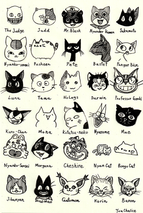 batty-the-demon: youchalice: Cats What about Talking Kitty Cat from YouTube need to be added How hav