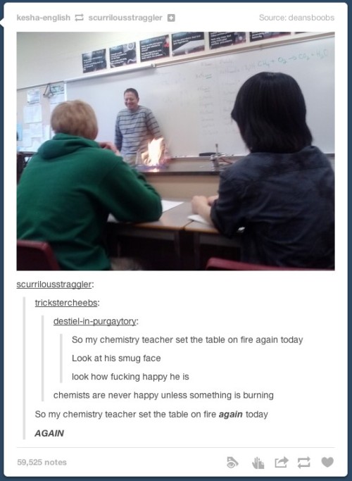 itsstuckyinmyhead: School and Tumblr