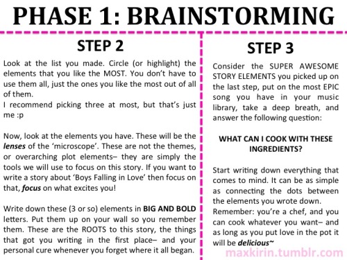 maxkirin: So, someone wanted some tips on planning/outlining their novel and instead I made this. I