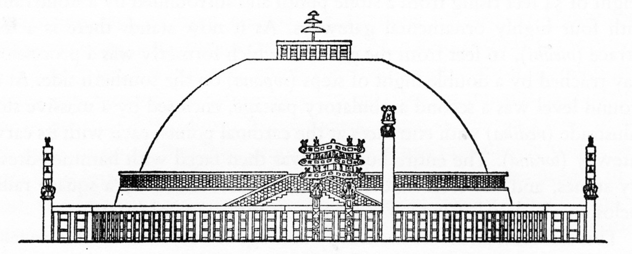 Gateways at Sanchi Stupa I - MAP Academy