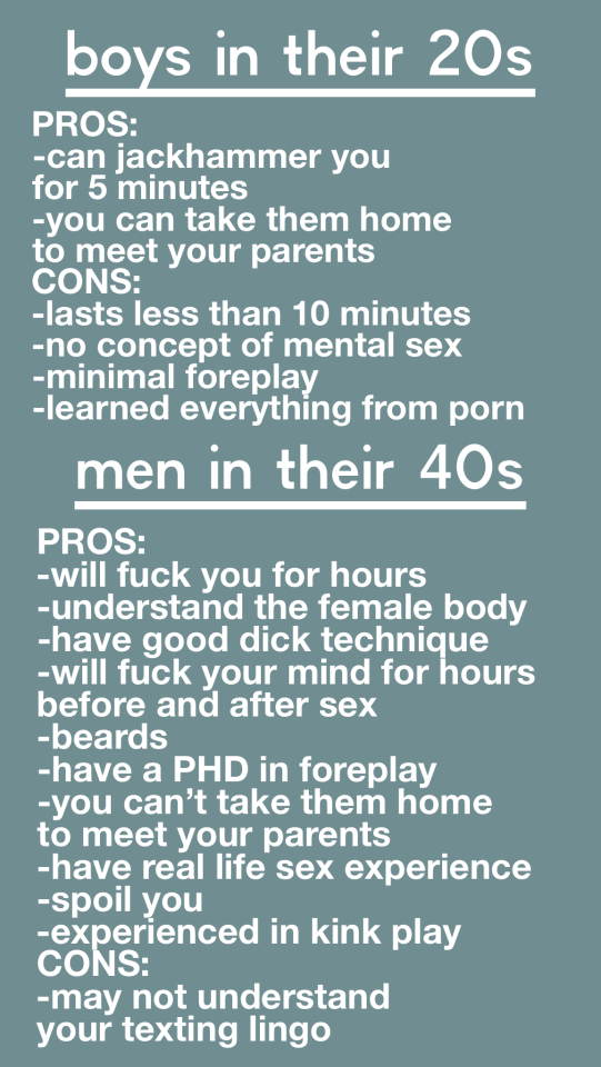 daddys-training-tips:  Every good girl who wants to try being a slut should have at least one sexual relationship with a man substantially older than her. This list is funny but it’s 100% accurate, and it could be much longer. Older men know how to