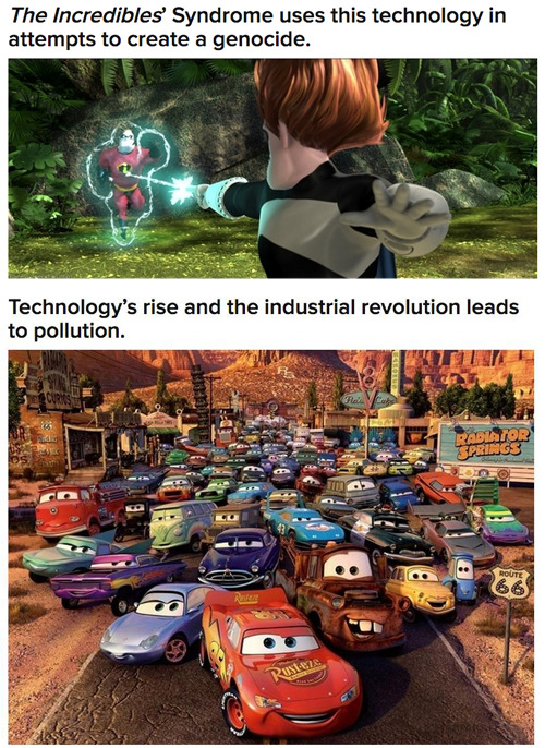 moustache-cashstashh:  notyourtypicalsexygayguy:  tastefullyoffensive:  Theory of the Pixar Universe by John Negroni [detailed version]Previously: Disney Movies in Disney Movies  TALK ABOUT A COMPLETE MIND FUCK OF FUCKERY!!!!!  WHAT THE FUCK