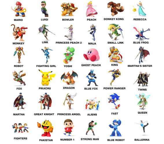 elliottb1:  tag your main