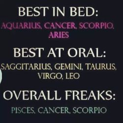 yoursensualsub:  xxx-sirs-bitch-xxx:  lilgirlsecrets:  Hmmmm baby, we’re both best at oral!  ;)  #TeamScorpio and we can be just as good at oral!  Hmmm..I’m on the cusp of Cancer and Leo….so I am ALL THREE!!! Yay me! :)  well&hellip;as i&rsquo;m