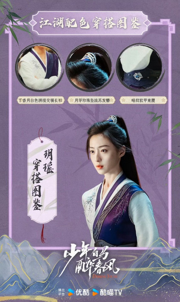 Dashing Youth Costume Details