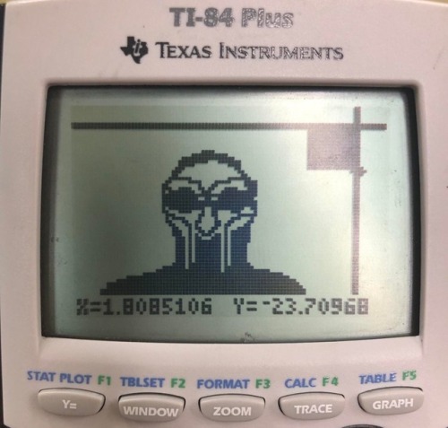 salemwitchbitchmorg:I wonder what equation this was